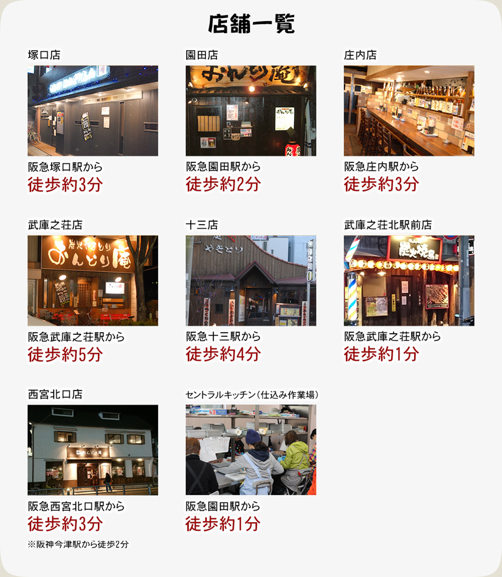 おんどり庵店舗一覧